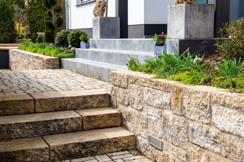 Landscape and Hardscape Experts